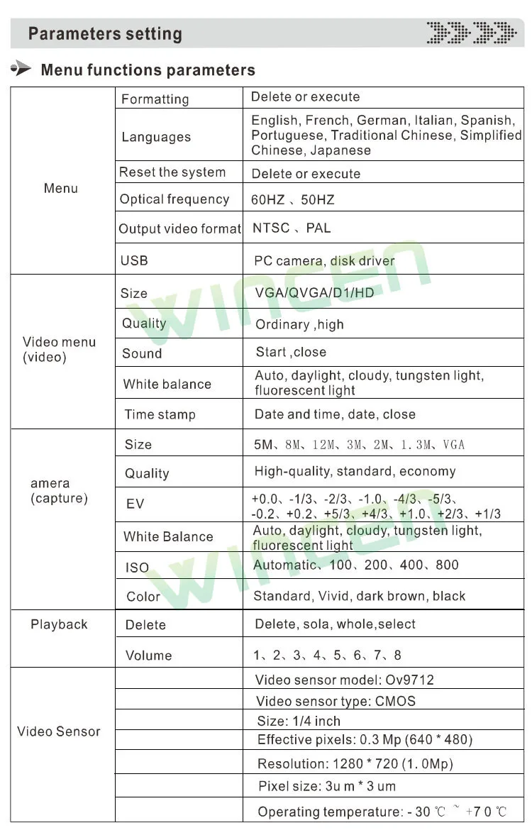 wincen functions 1.jpg
