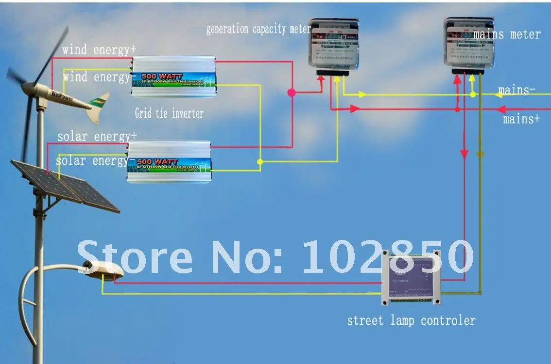 600 Вт солнечные фотоэлектрические встроенный инвертор DC10.5-28V для AC110V/220 V 600 W сетевой инвертор на солнечных батарейках микро-инвертор