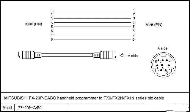 FX-20P-CAB0 для ГЭС FXo/FX2n/FX1N серии связи кабель 3 м