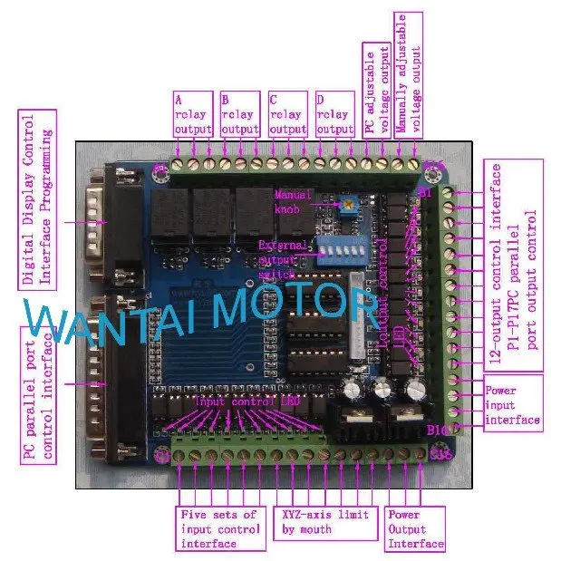 3 Axis Nema 23 Stepper Motor 425oz-in CNC & Driver with 4.2A Peak current, 128 Microstep Mill Control