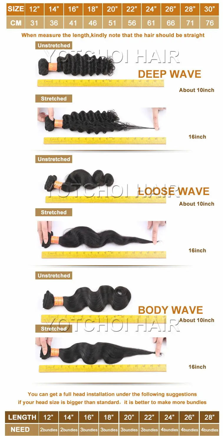 hair length 1