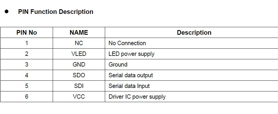 5 м DC12V INK1003 светодиодные полосы пикселей, IP68, 60 шт. 1002led (5050 RGB с INK1003 IC) /м с 60 пикселей; белый PCB, в силиконовой трубки