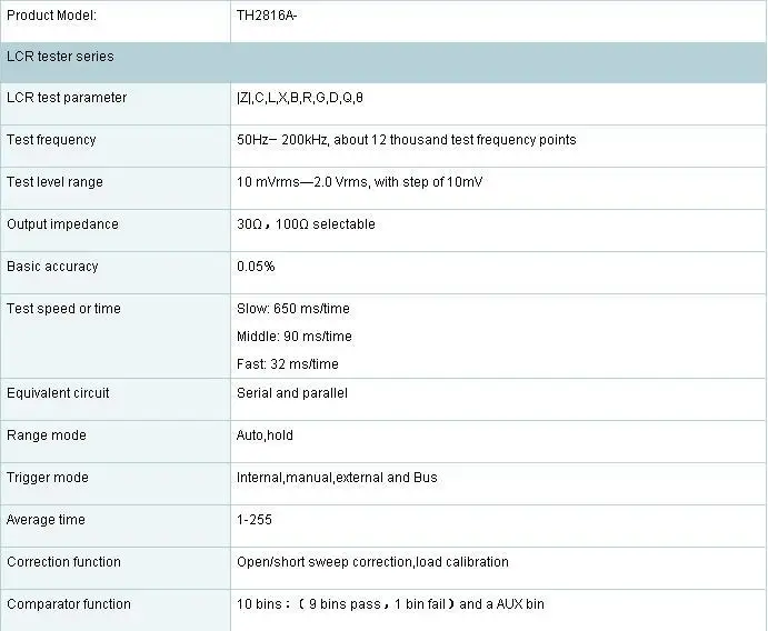 0.05% Высокая точность 50 Гц-200 кГц Цифровой LCR метр TH2816A