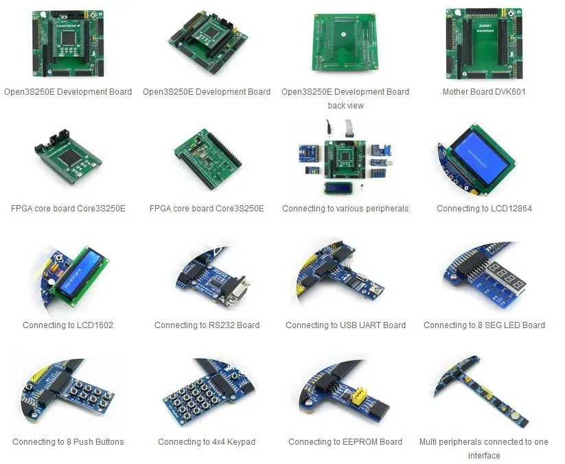 Waveshare XILINX XC3S250E Spartan-3E FPGA макетная плата+ LCD1602+ LCD12864+ 12 модулей = Open3S250E посылка B