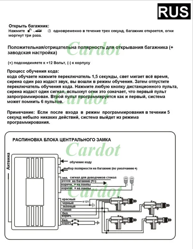 Cardot Система дистанционного центрального замка без ключа