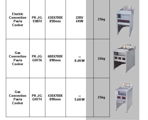 PKJG-GH776 газовая конвекционная паста плита 6 кастрюль Коммерческая Кухня