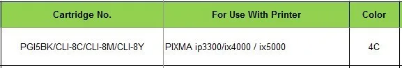 PGI5BK/CLI-8 BK/CLI-8C/CLI-8M/CLI-8Y полный чернил многоразового картридж для CANON PIXMA ip3300/ix4000/ix5000 Pgi-5