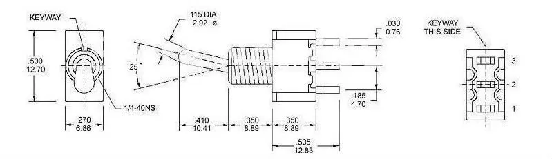 aeProduct.getSubject()