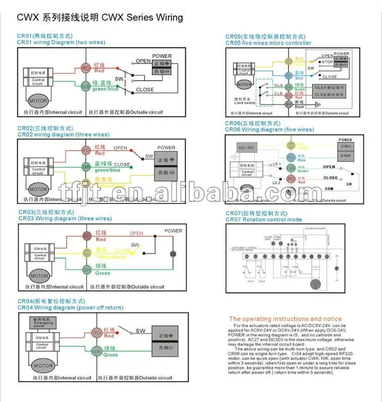 TFJT_CWX-Wiring
