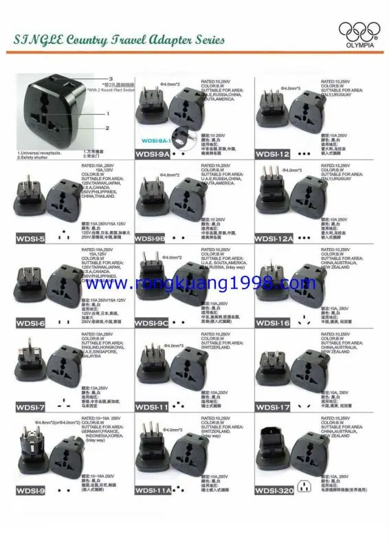 Single Country Travel Adapter__5