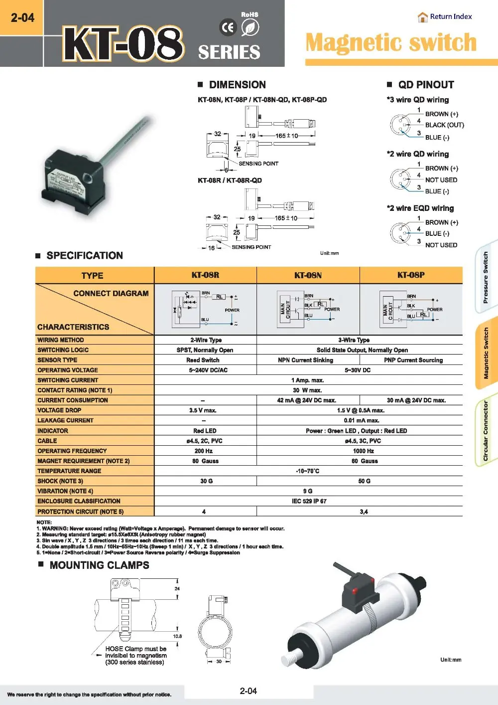 KT-08R-2M датчик геркон(длинный провод) AC DC 5-240V