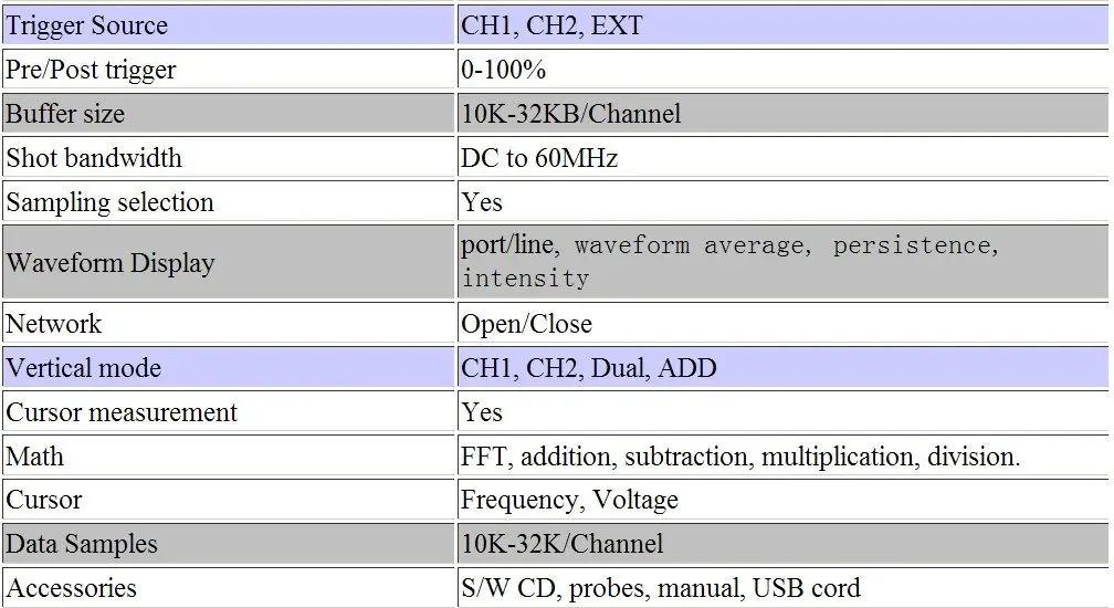Hantek DSO-2150 ПК USB цифровой осциллограф 2CH 60 МГц 150MSa/s 10 мВ-5 В, 9St