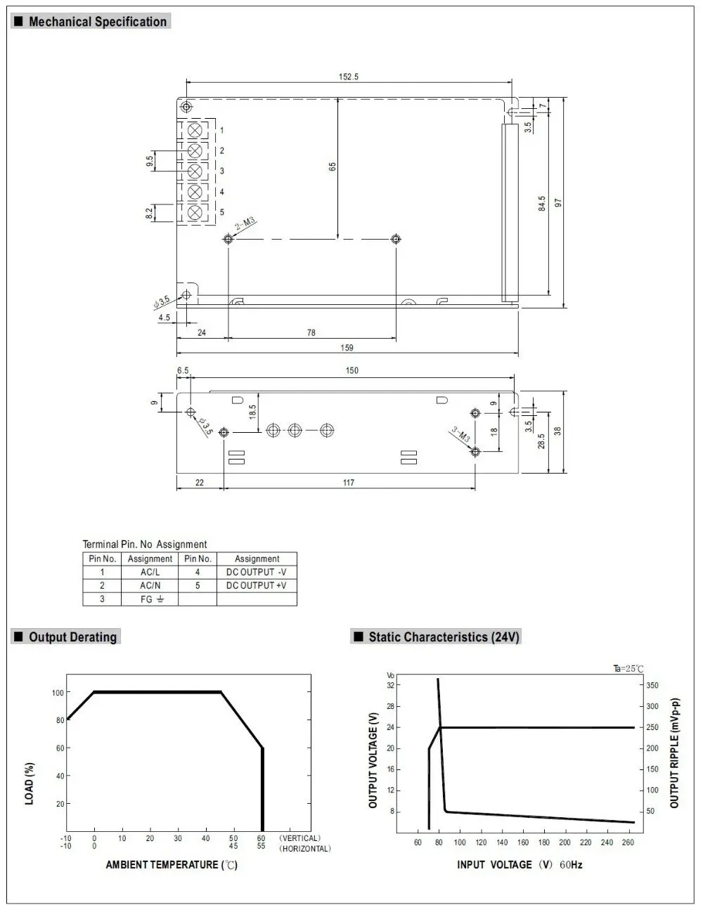 60 W 24 V 2.5A одиночный выход импульсный источник питания для светодиодной полосы света