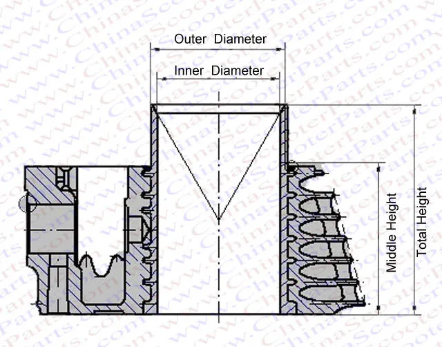 aeProduct.getSubject()