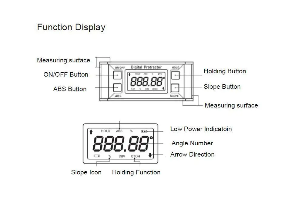 Function Display.jpg
