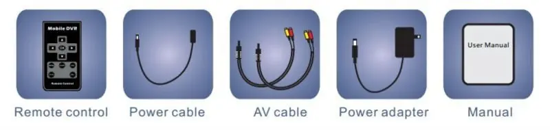 1CH мини dvr плате с D1 разрешение от asmile