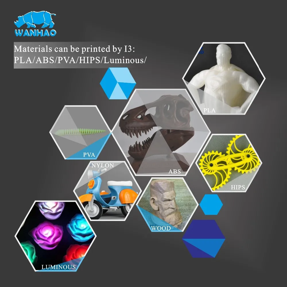 Дешевый стабильный качественный Wanhao 3d принтер I3 V2.1 FDM 3d принтер в сборе
