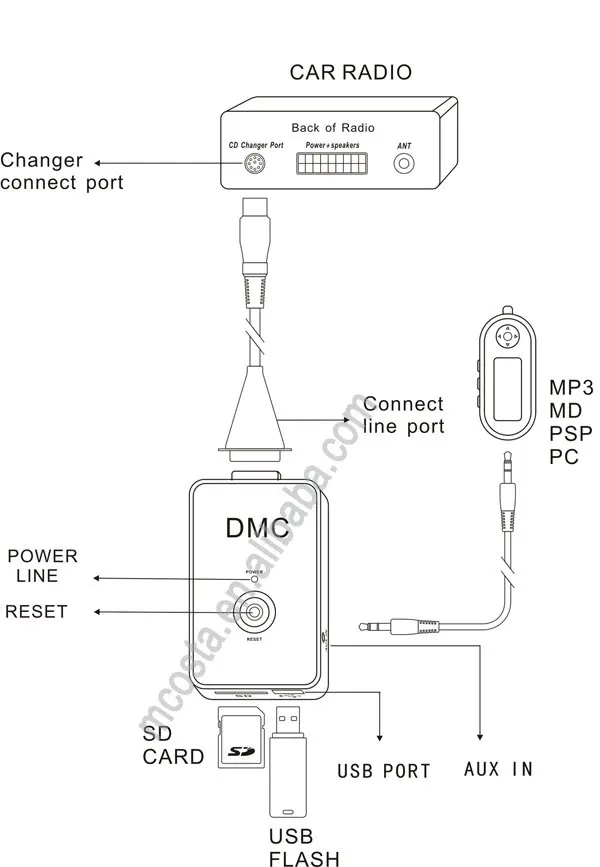 Blog Archives - christianbrod