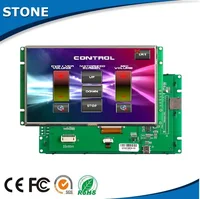 Optoelectronic Displays