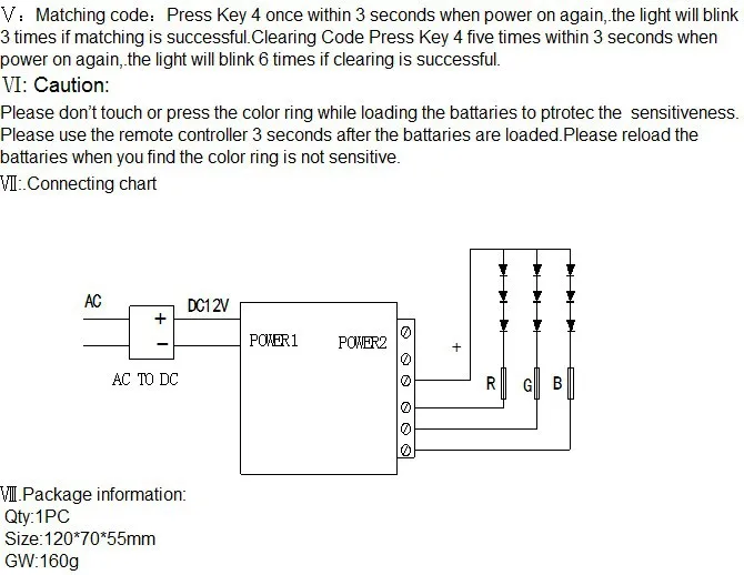 Купить многофункциональный рф прикосновение из РГБ светодиодов ...