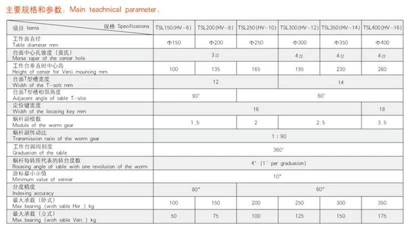HV-12 поворотный стол машины, инструменты, аксессуары