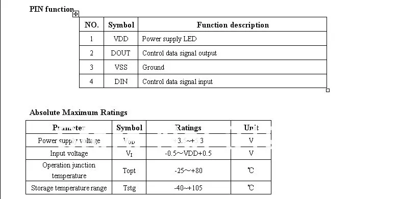 И формирующая листы для кровли 4 м DC5V WS2812B ПХБ черного пикселей srip, IP68, 60 шт WS2812B/м с 60 пикселей