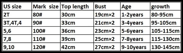top size chart