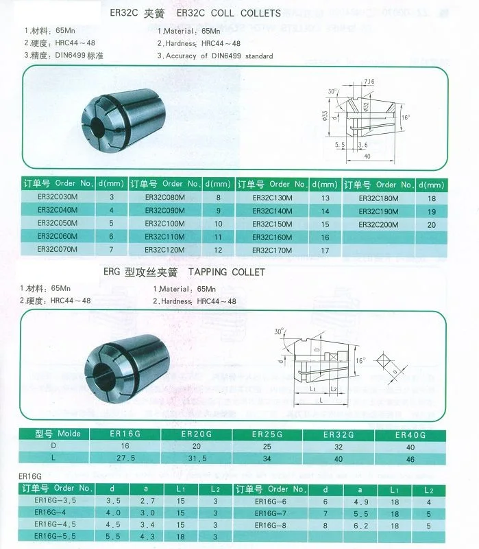 ER40 нажав цанговый ER40G 16x12
