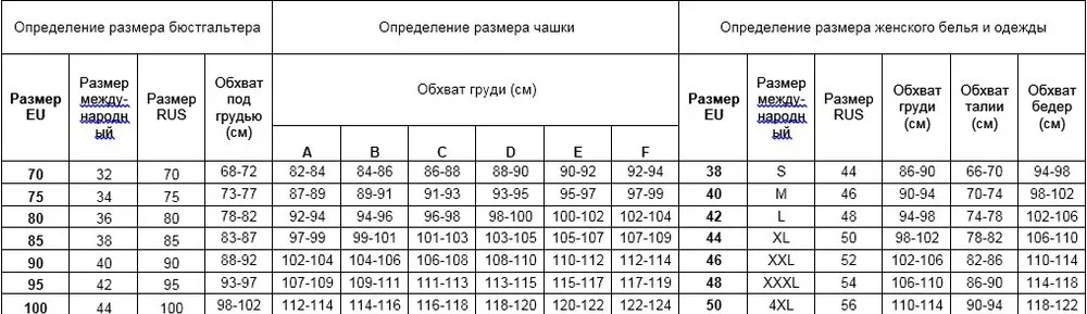 ARDI-size