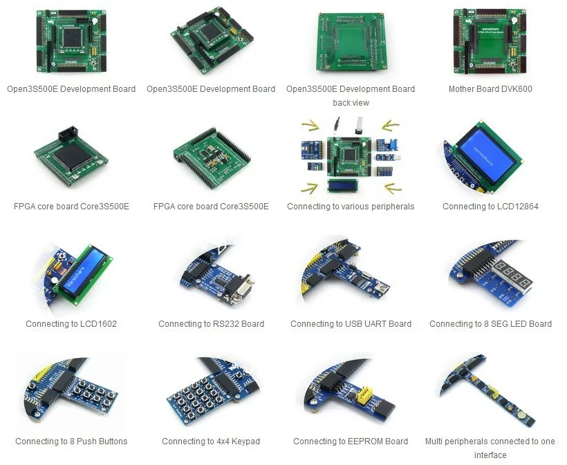 Waveshare XILINX XC3S500E Spartan-3E FPGA оценочная плата развития+ LCD1602+ LCD12864+ 12 модуль = Open3S500E посылка B