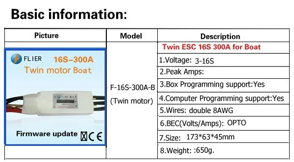 FATJAY FLIER 300A 3-16S двойной привод два двигателя ESC Бесщеточный Регулятор скорости с usb кабель для программирования для RC лодки