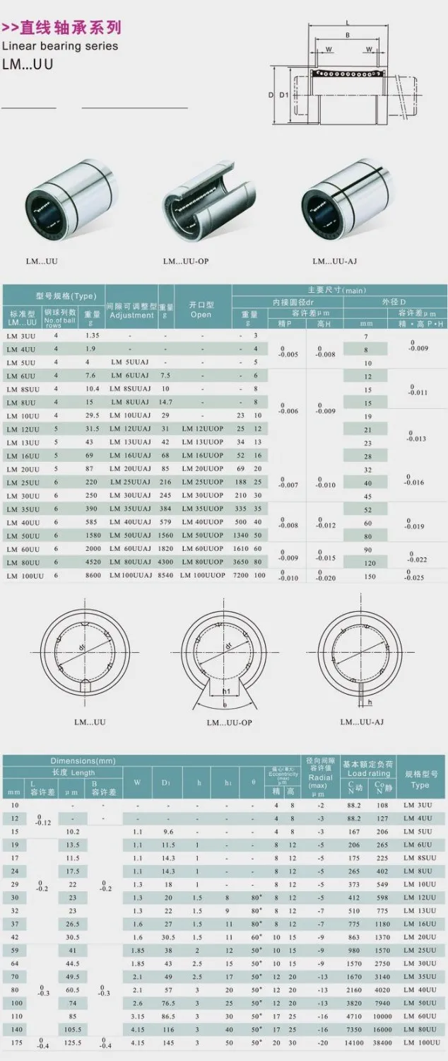 LM6UU 6 мм втулка с ЧПУ линейные Подшипники 50 шт