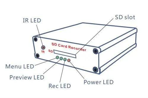 dvr