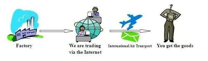 Маленький автомобиль висит Ловец снов украшения из перьев Декор автомобиля