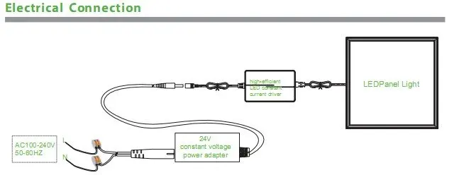 39 Вт потолочные встраиваемые коммерческие светодиодные лампы AC100-240v светодиодные панели освещения 600x600 мм 2500lm CE & ROHS 2 шт./лот опт и розница