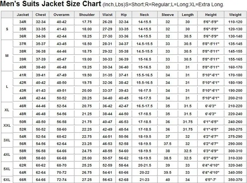 Suit Jacket Measurements Chart