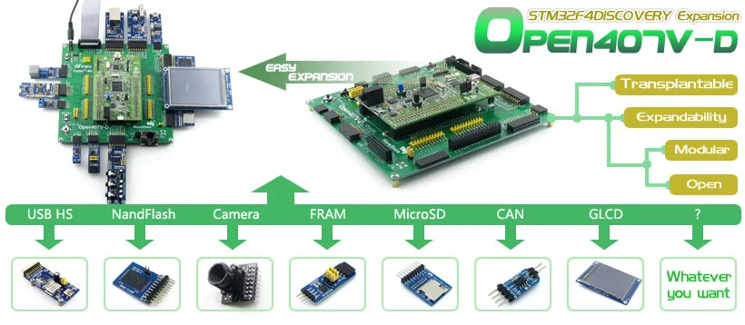 STM32F4DISCOVERY STM32F407VGT6 STM32F407 STM32 ARM Cortex-M4 макетная плата+ 7 модули Наборы = Open407V-D посылка A