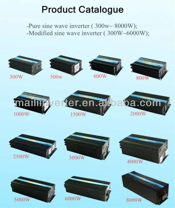 Производство Китай продавать Хо Применение инвертор 6KW DC24v к AC240v один год гарантии одобренный CE