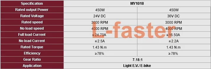 L-faster новейший 450 Вт комплект для электровелосипеда, набор для переоборудования электровелосипедов с несколькими скоростями, комплект для многоскоростного велосипеда