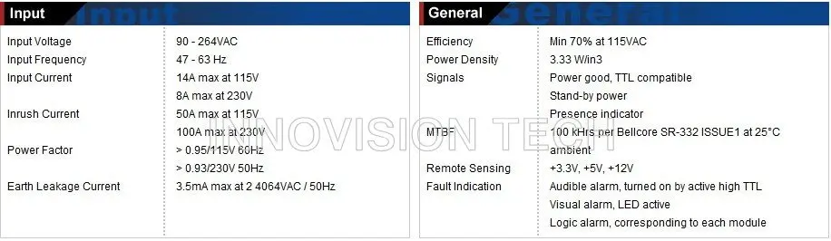 3U 760 W RPSU hot-swap/hot-plug 2+ 1 резервный источник питания