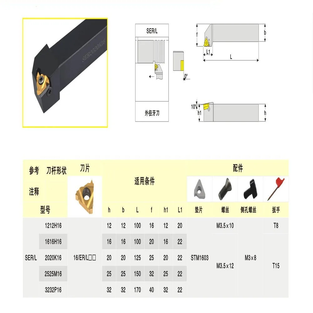 SER2525M16 25*25*150 мм внешний Резьбонарезной инструмент токарный станок с ЧПУ Токарный станок для продольной обточки инструменты, токарный инструмент держатель
