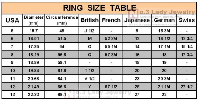 1 Piece Stainless Steel Wedding Rings Band Jewelry Stainless Steel Wedding Rings Band