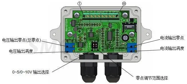 aeProduct.getSubject()