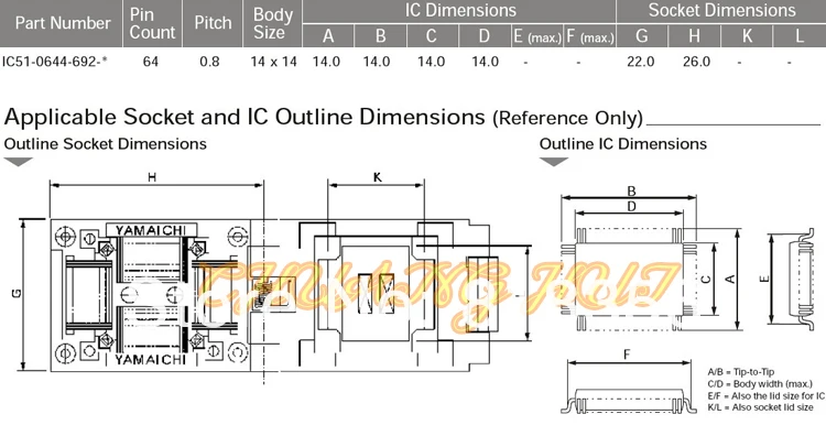 W87F6064Q программист адаптер IC51-0644-692 QFP64-DIP32 адаптер/IC розетка/IC тестовая розетка