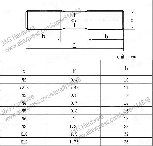 Wkooa M6 x 90 кляксы Двойной Конец Шпильки продукт класса B 100 штук