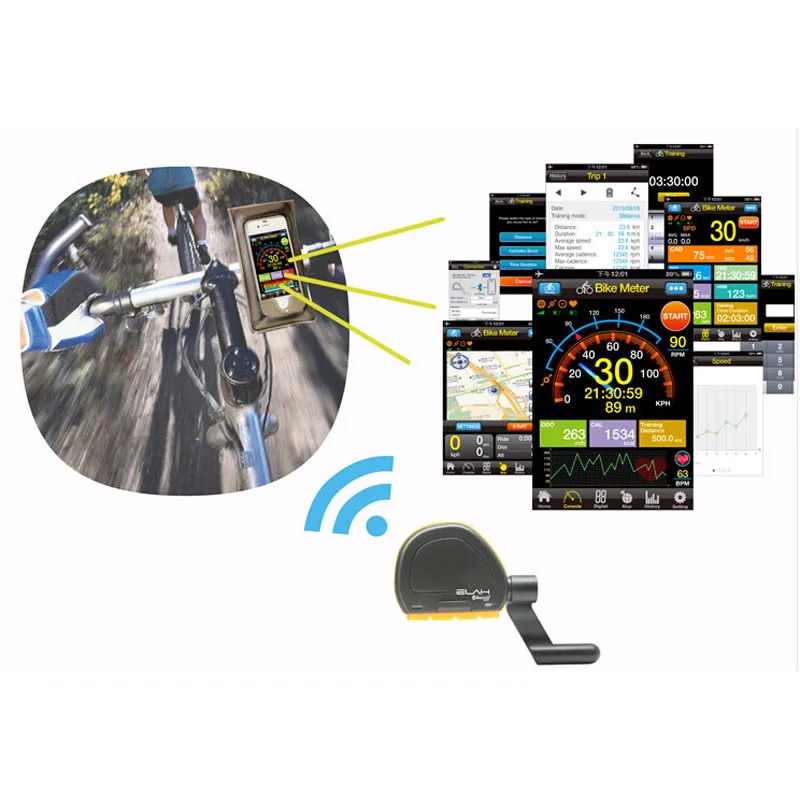 Wireless Gps Bicycle Computer Cycling Bike Speedometer Cadence Sensor Fitness Strava Bluetooth 4