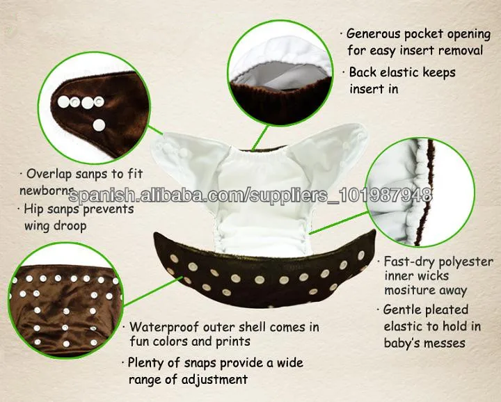 detailed picture for regular cloth diapers
