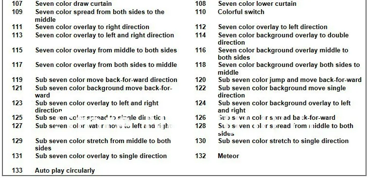 16ft мечта Цвет 6803 IC чип-диод 5 M 5050 RGB Светодиодные ленты IP67 класс водопроницаемости трубки magic Цвет digital 12 v+ 133 эффекты RF контроллер+ Мощность