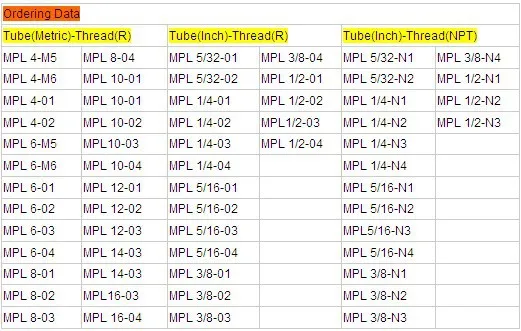 MPL