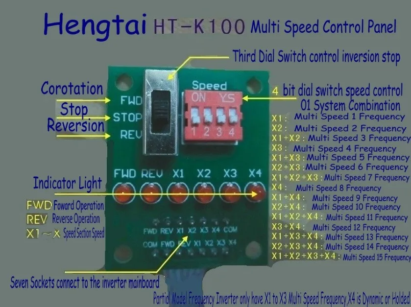 Используется преобразователь частоты Hengtai HT1000F 220 В 400 Вт простой и легкий конвертер распродажа